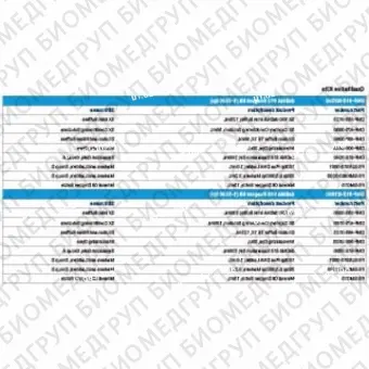 Набор реагентов dsDNA 915 355000 пар оснований, 500