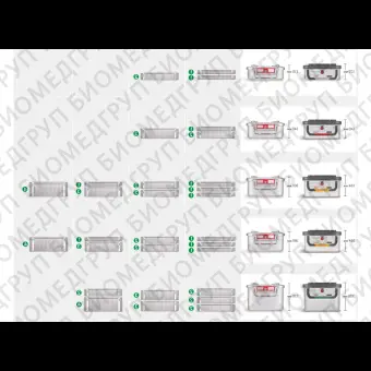 Контейнер для стерилизации marSafe 3/4, оранжевая рамка, 473016см KLS Martin