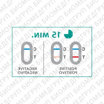 Экспресстест COVID19 COVID19 ANTIGEN RAPID TEST