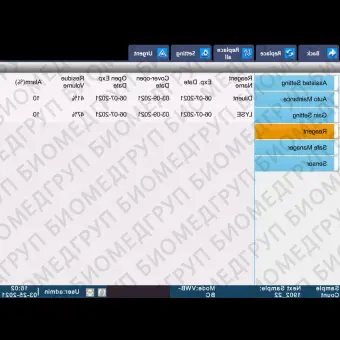 Гематологический анализатор 21 параметр PE3200